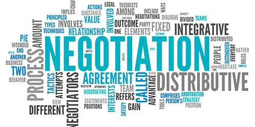 the negotiation success process