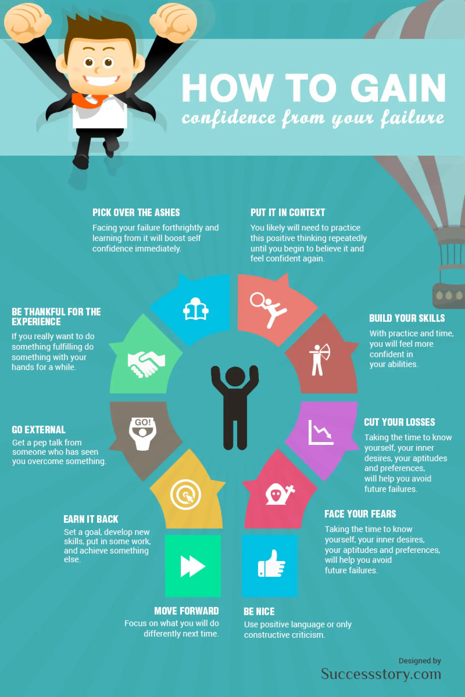 how to gain confidence from your failure infographic