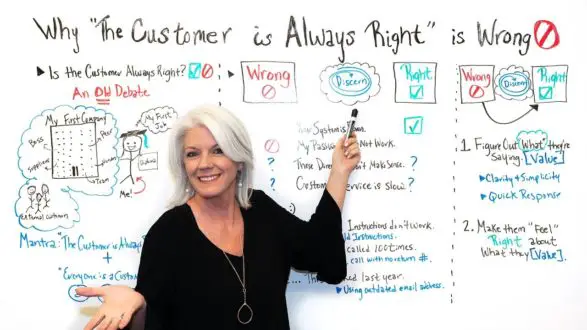 why the customer is not always right
