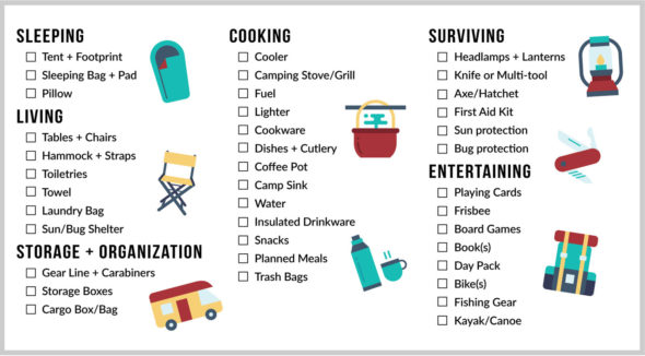 living in a vehicle checklist